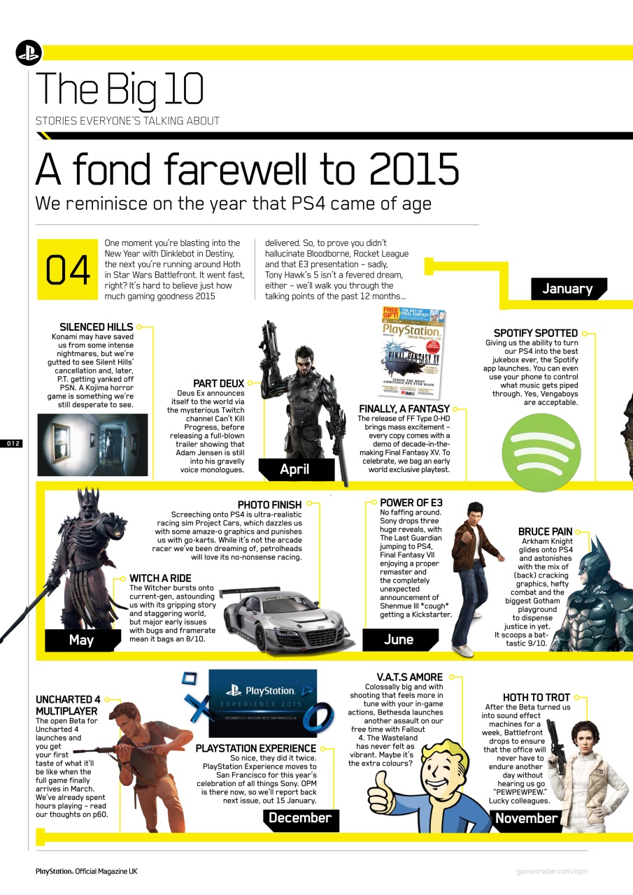 PLAY Magazine Preview Pages