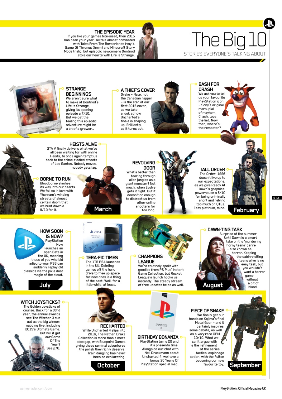 PLAY Magazine Preview Pages