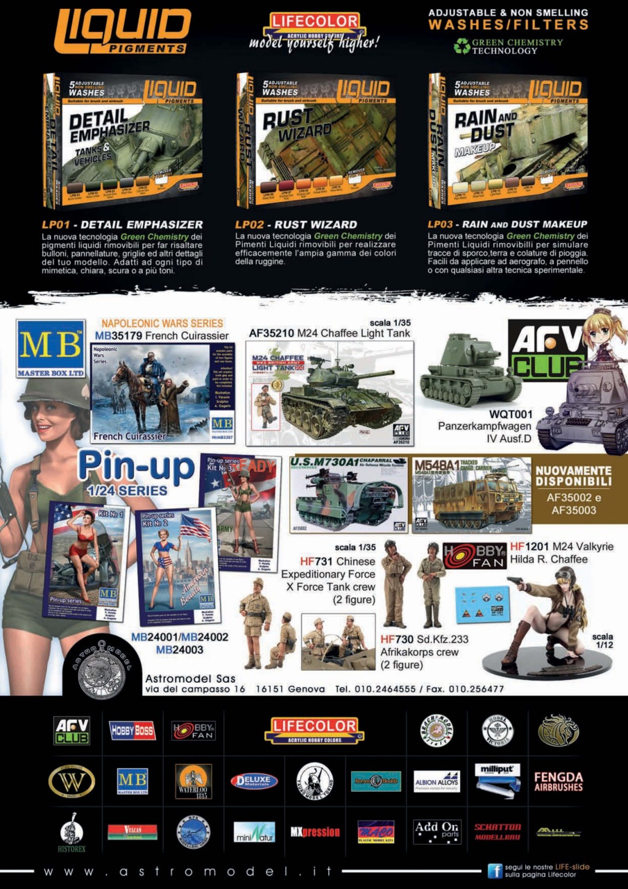 Model Time Preview Pages