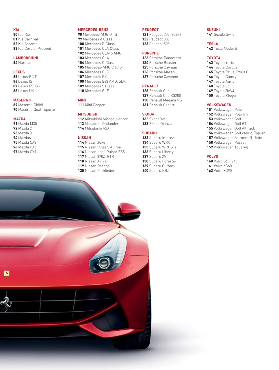 Australian New Car & SUV Buyers Guide Preview Pages