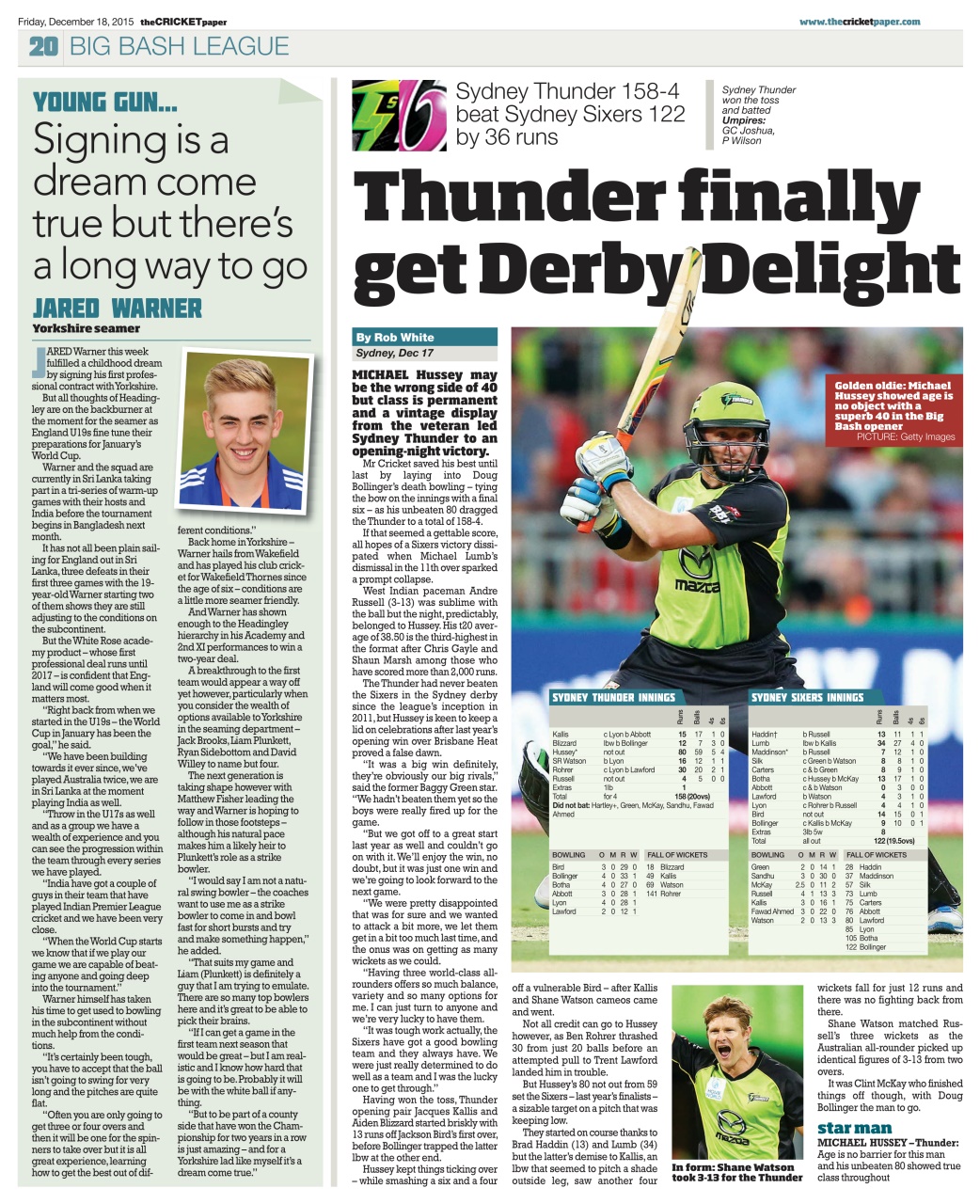 The Cricket Paper Preview Pages