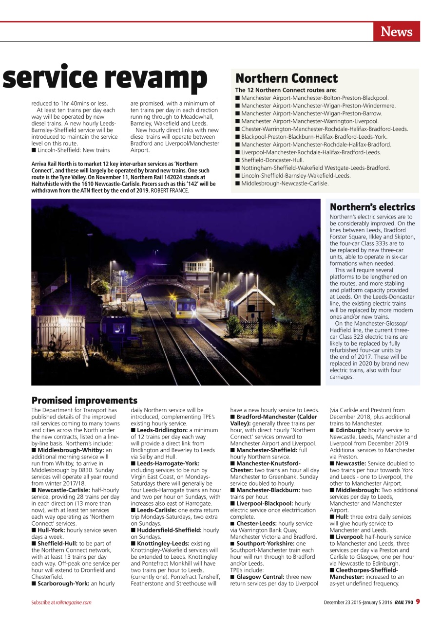 Rail Preview Pages