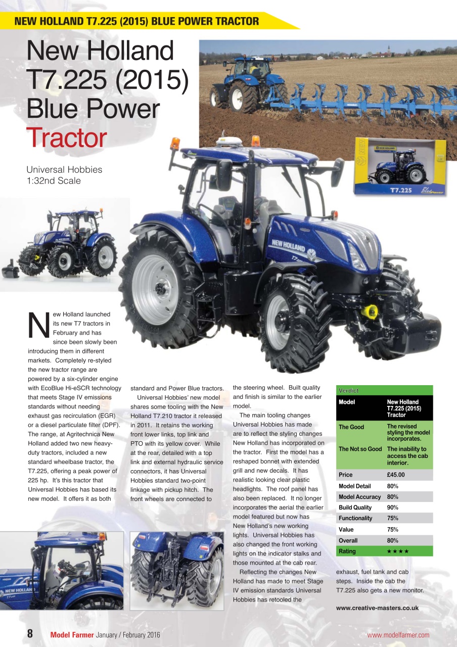 Model Farmer Magazine Preview Pages