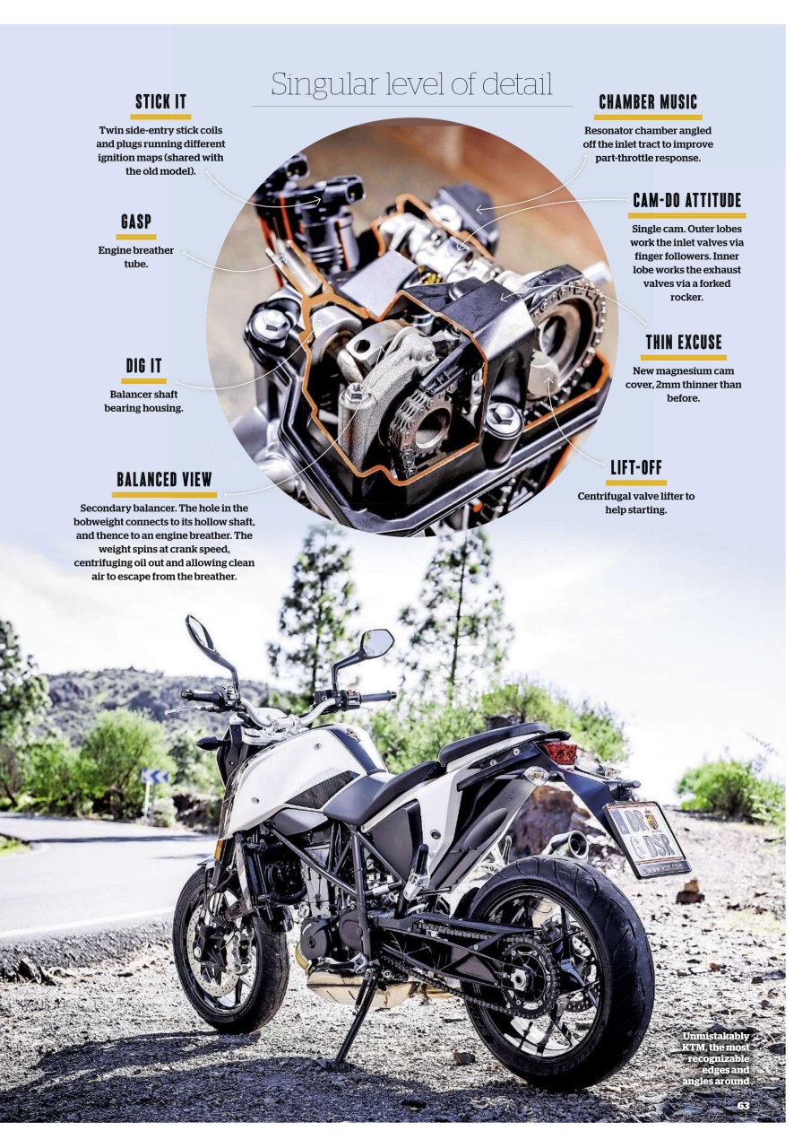 Bike Preview Pages