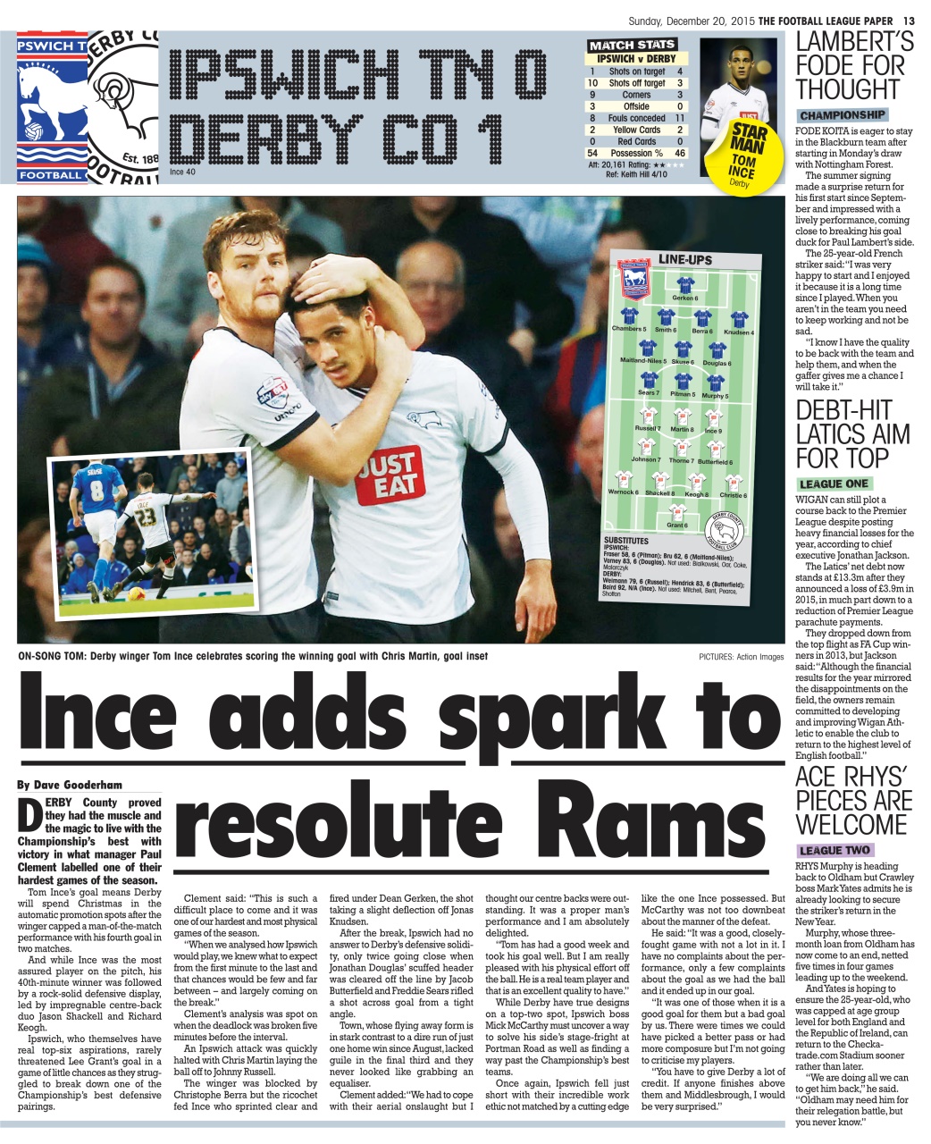 The Football League Paper Preview Pages
