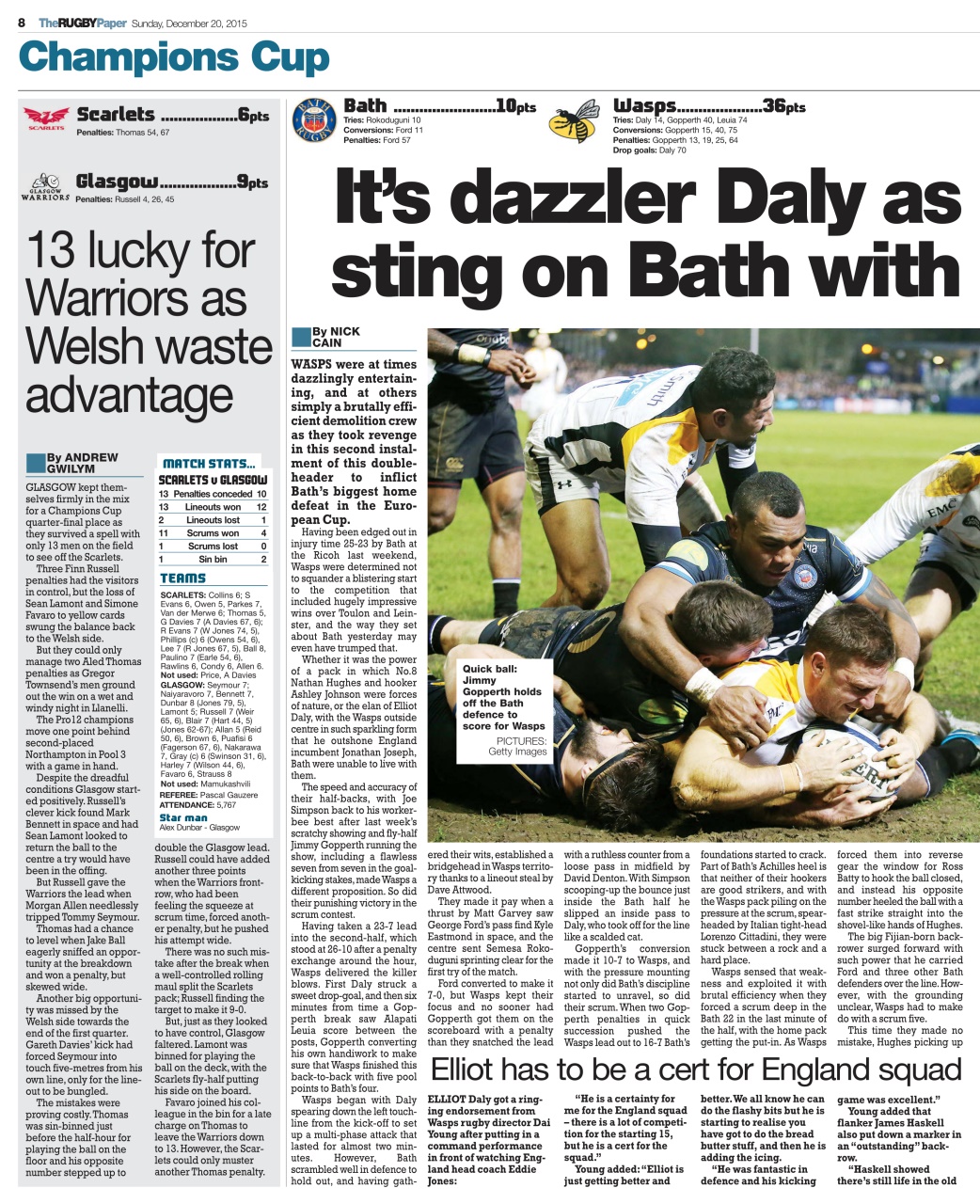 The Rugby Paper Preview Pages