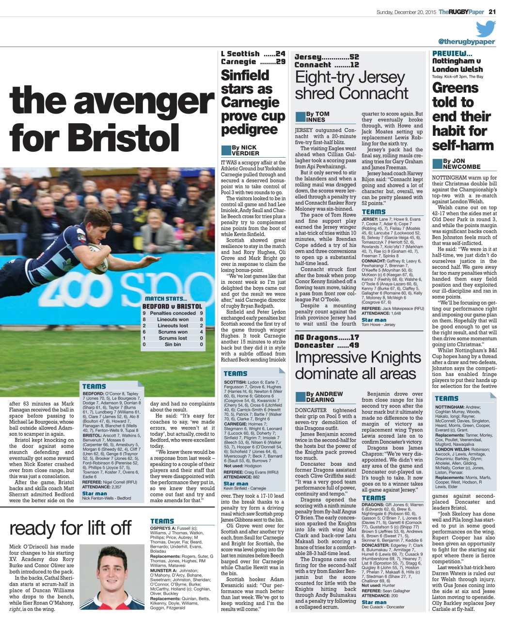 The Rugby Paper Preview Pages