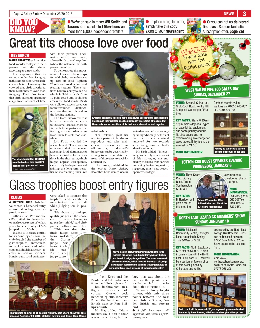 Cage & Aviary Birds Preview Pages