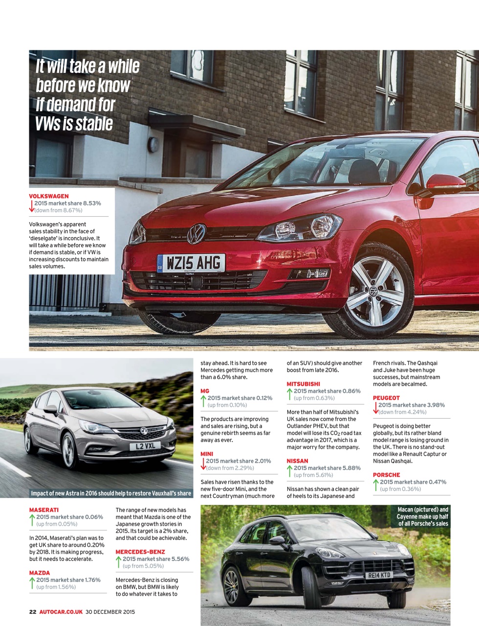 Autocar Preview Pages