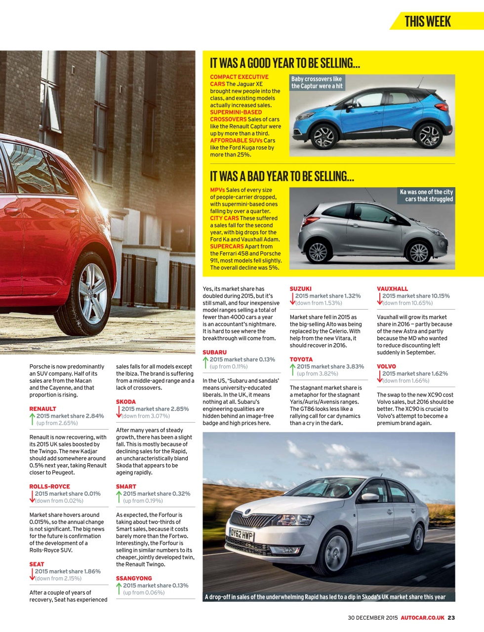Autocar Preview Pages