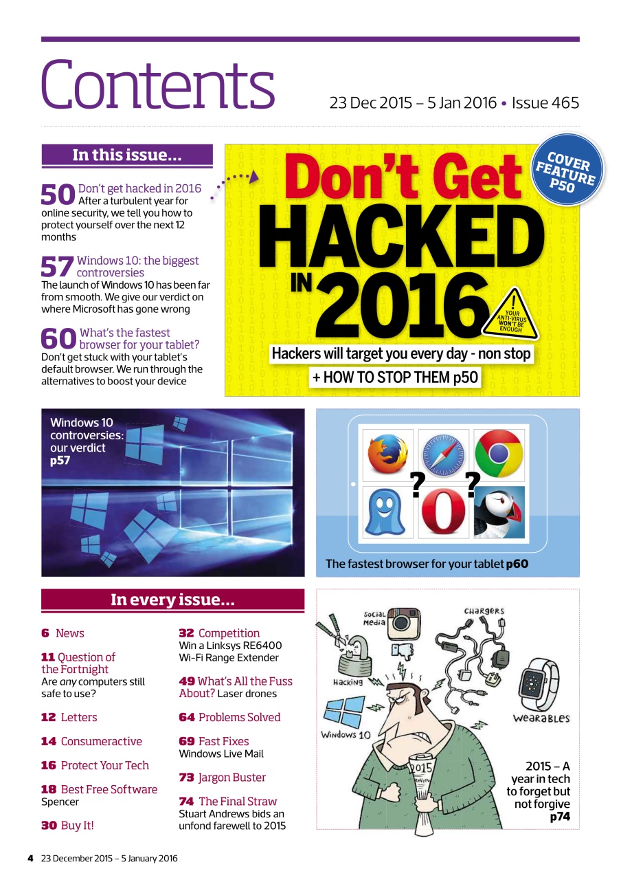 Computer Active Preview Pages