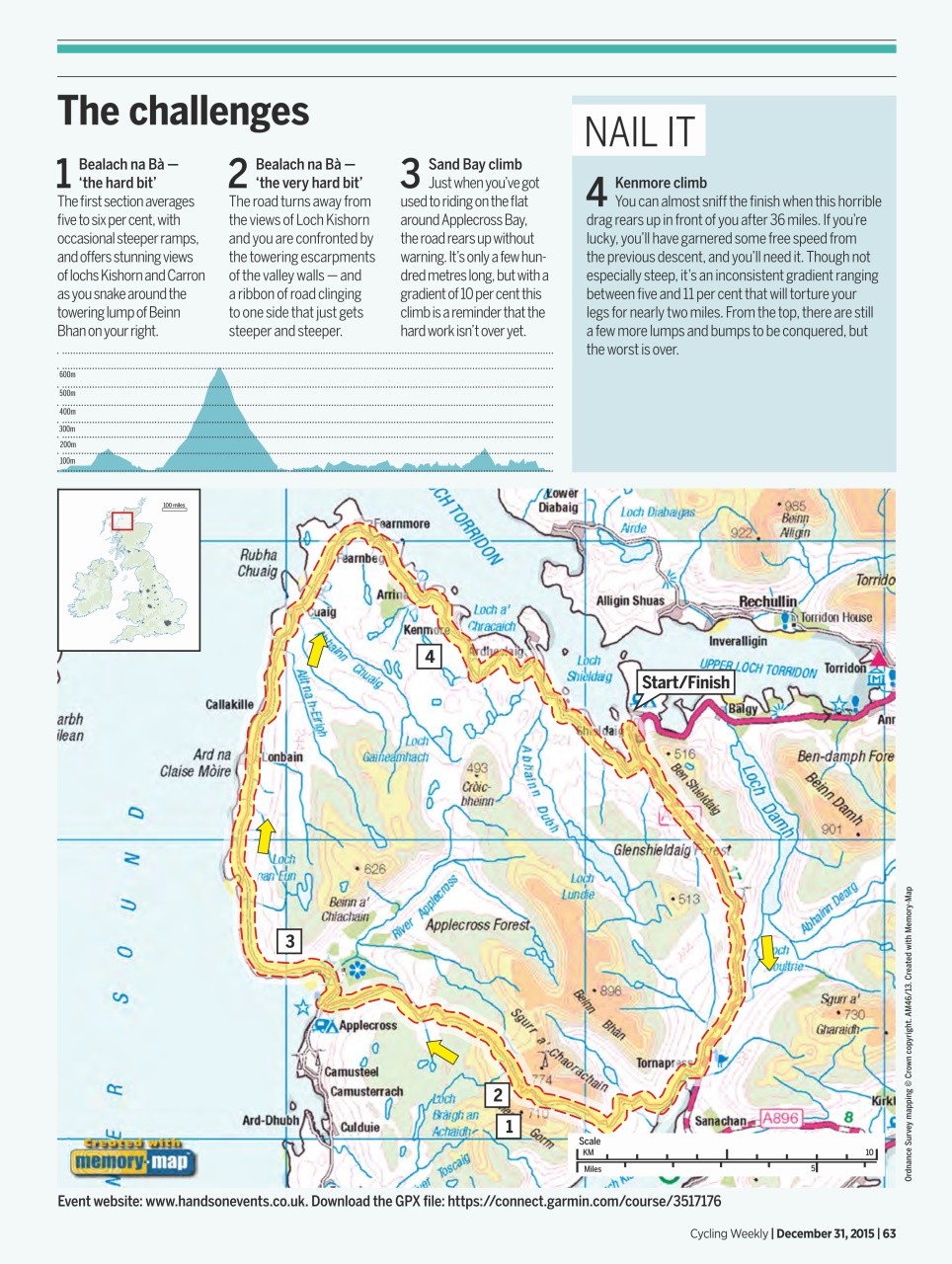 Cycling Weekly Preview Pages
