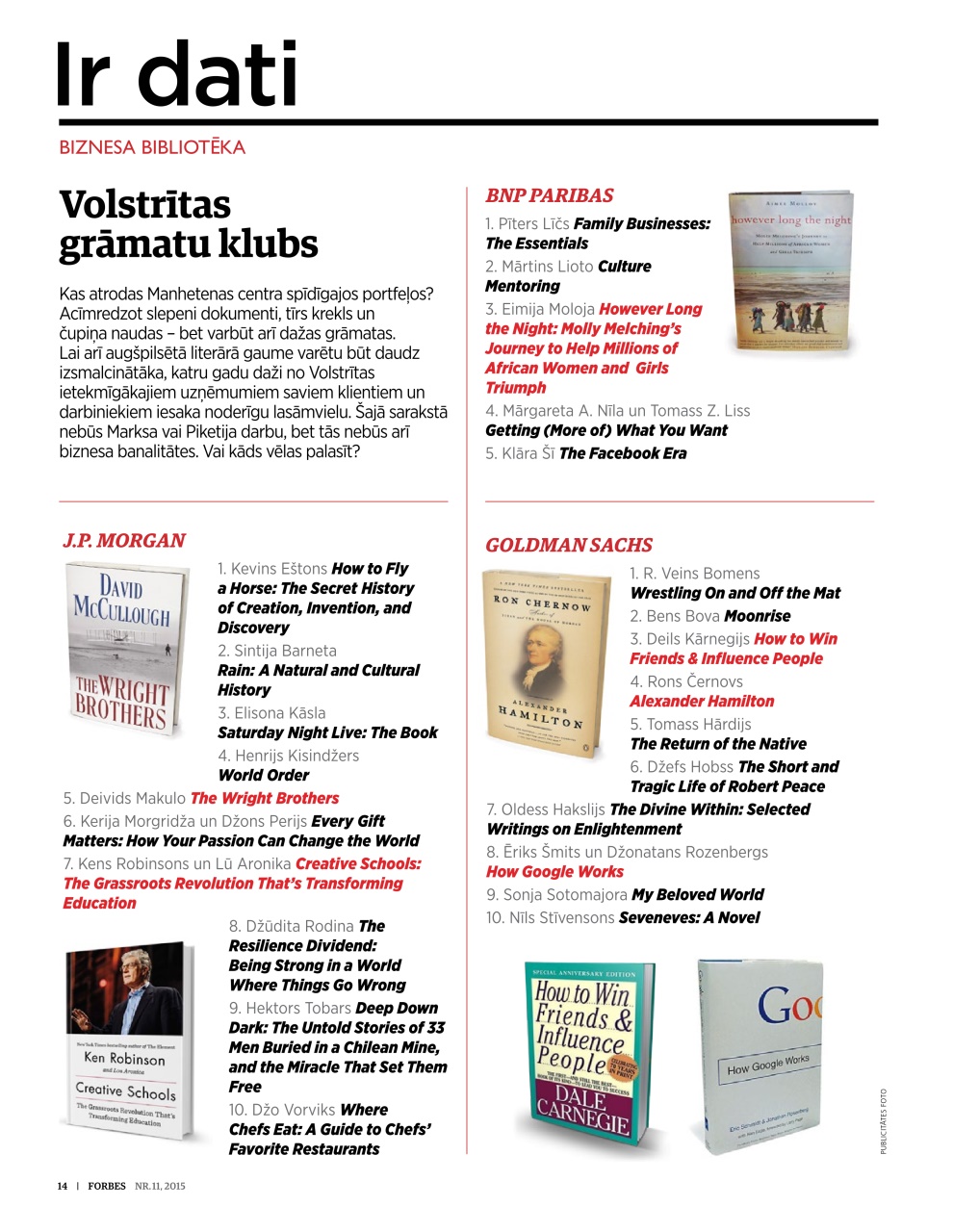 Forbes Latvia Preview Pages