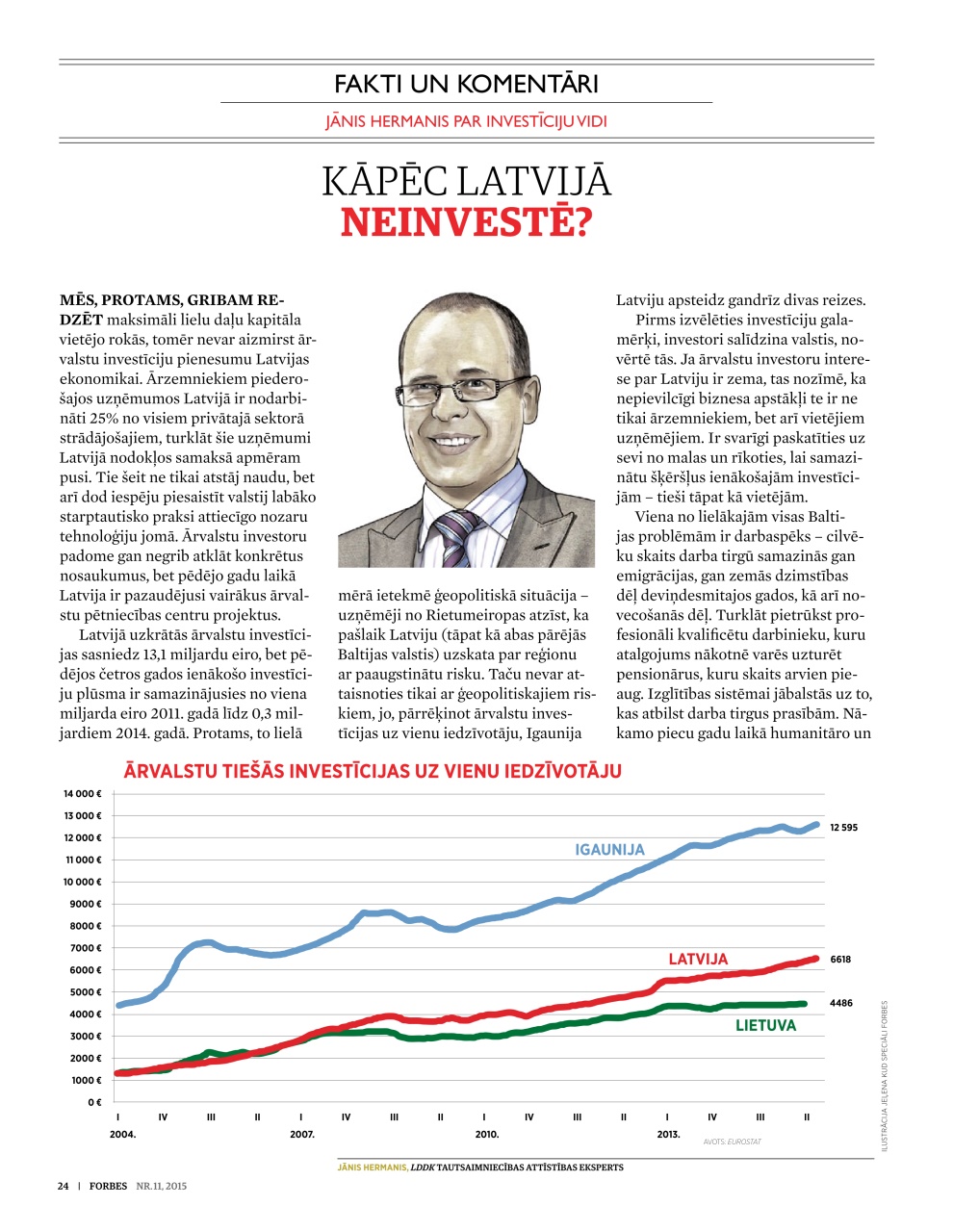 Forbes Latvia Preview Pages