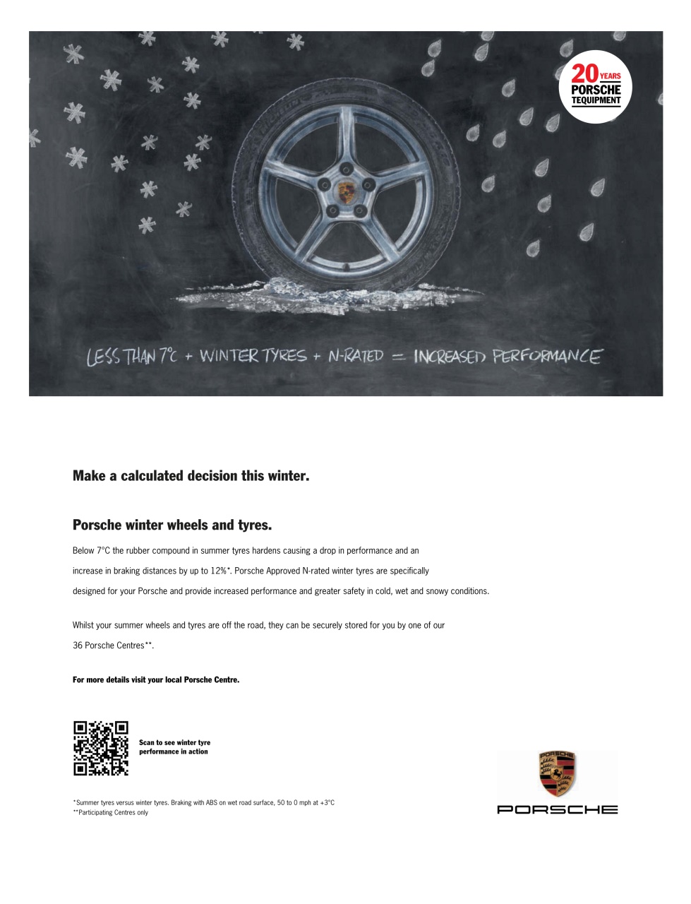 911 & Porsche World Preview Pages