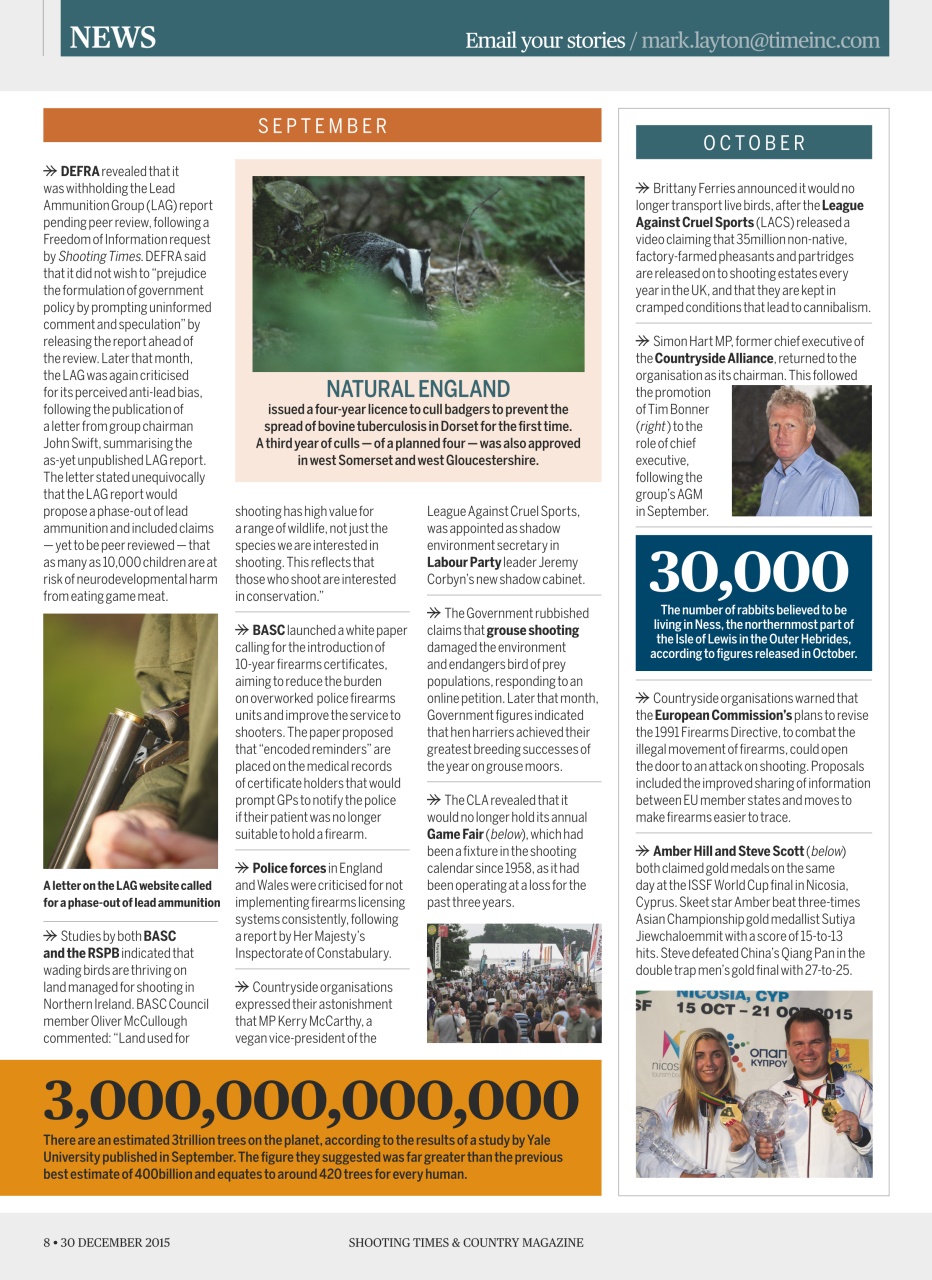 Shooting Times & Country Preview Pages