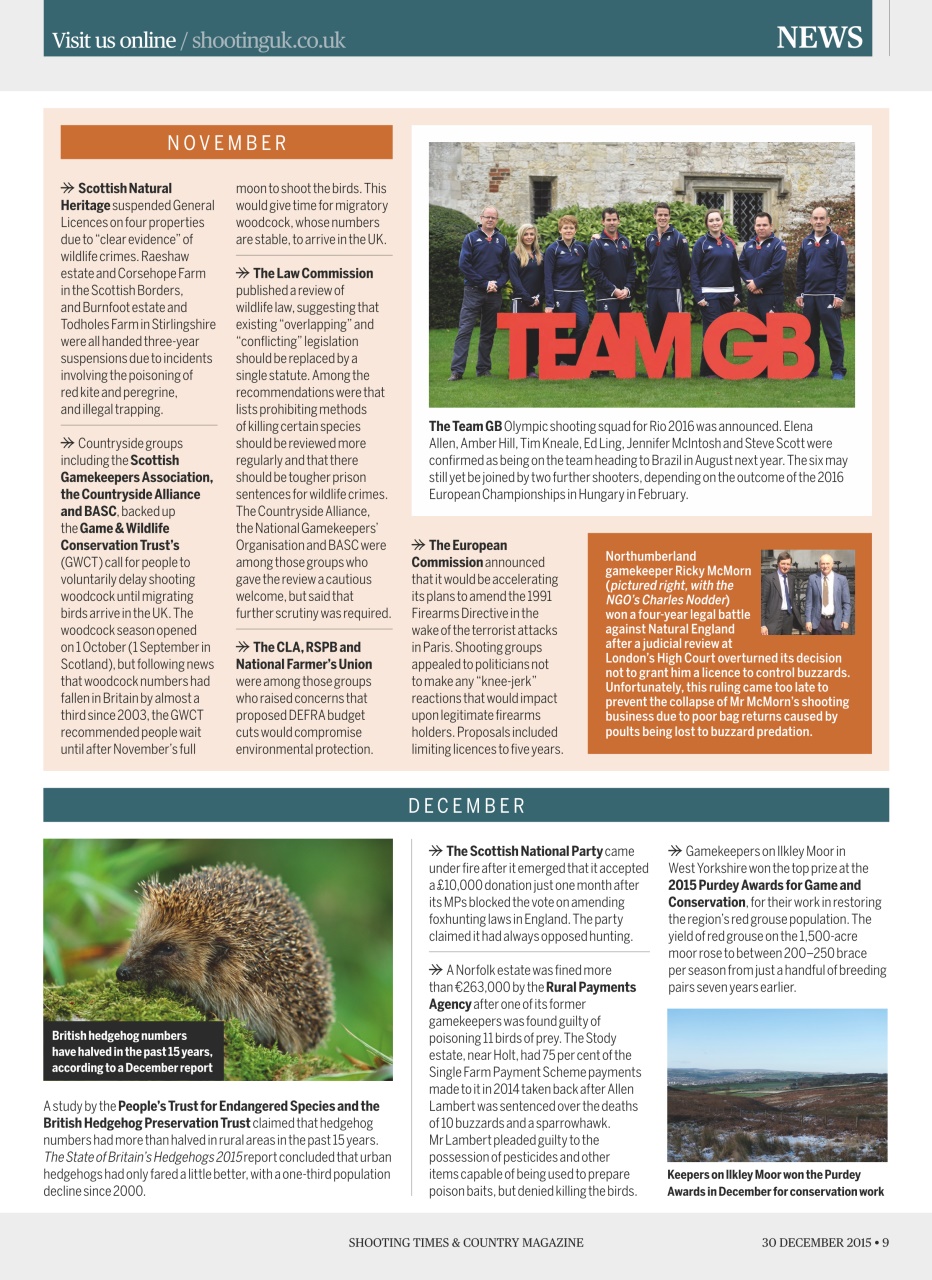 Shooting Times & Country Preview Pages