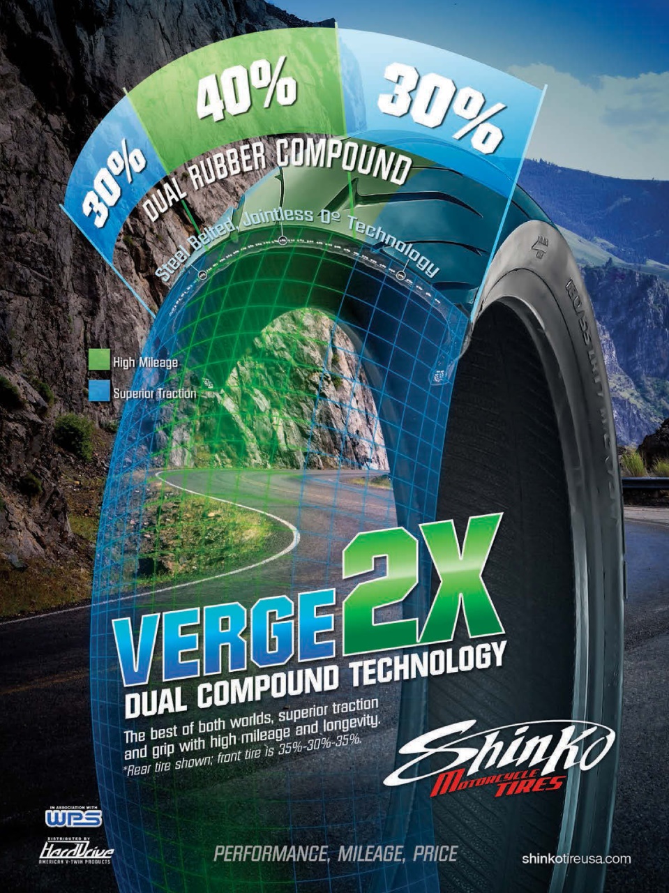 Rider Magazine Preview Pages