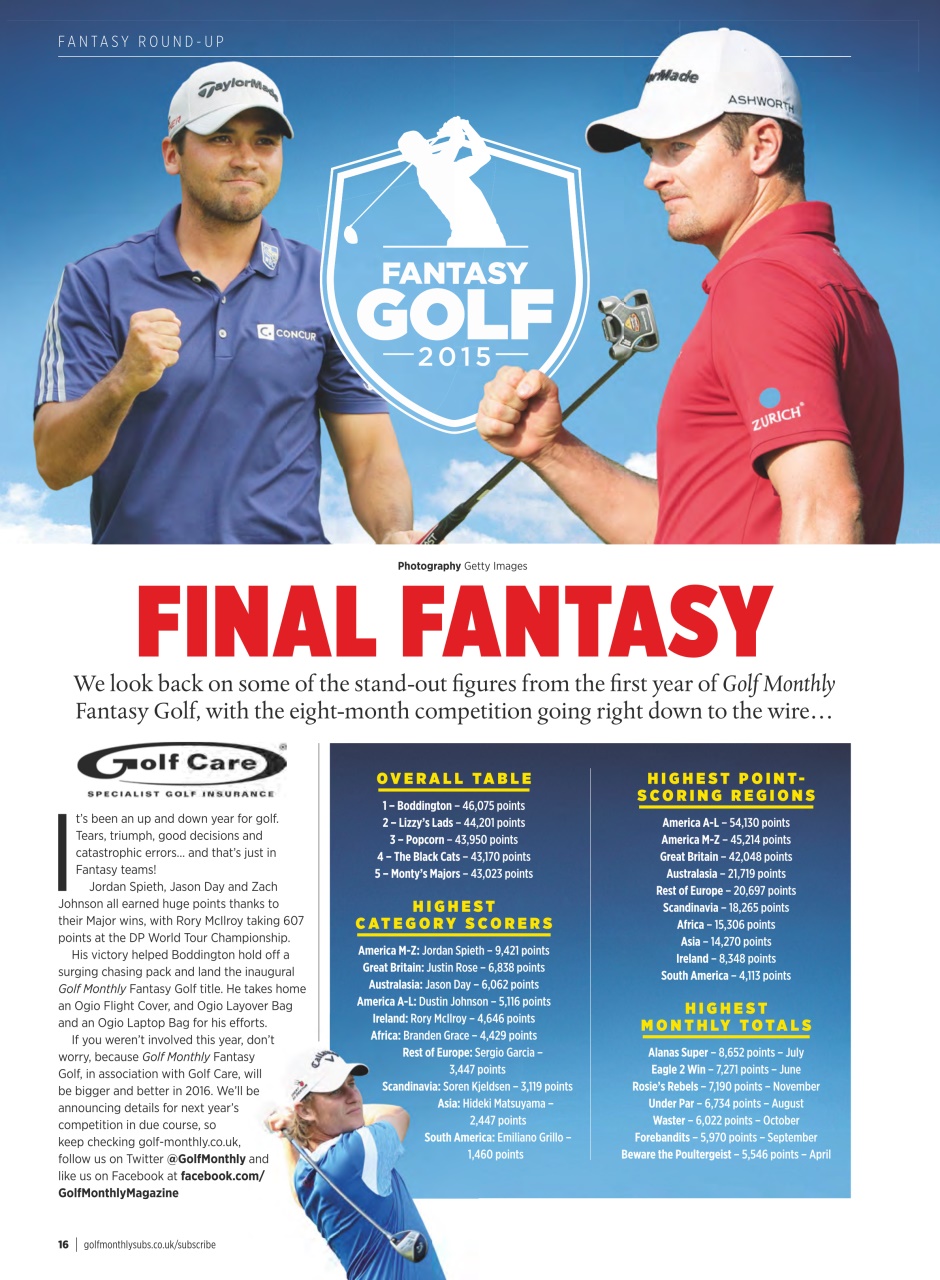 Golf Monthly Preview Pages