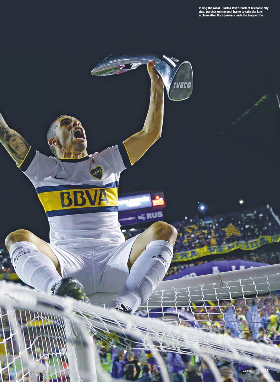 World Soccer Preview Pages