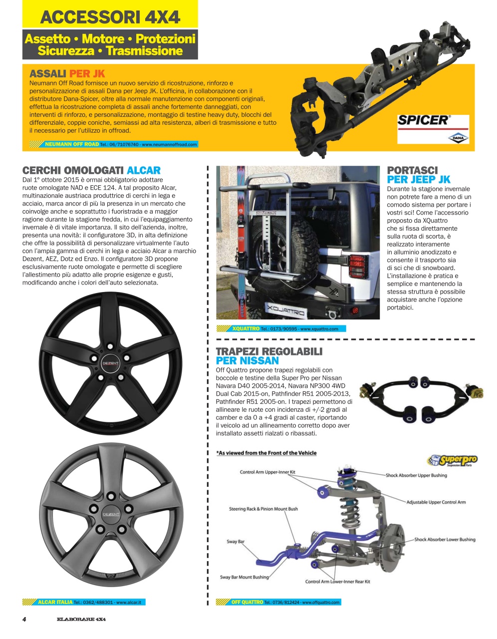Elaborare 4x4 Preview Pages