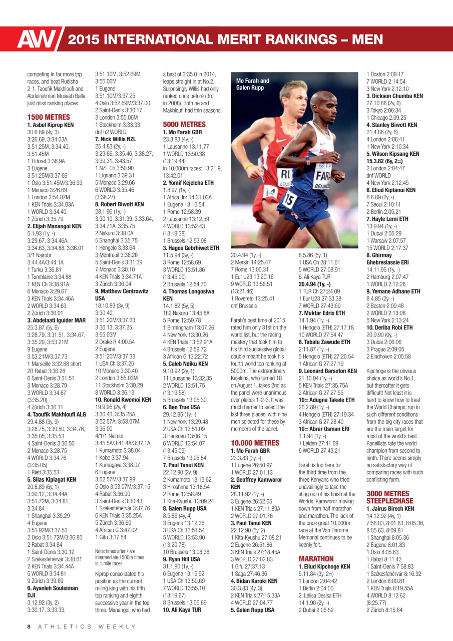 AW – Athletics Weekly Magazine Preview Pages