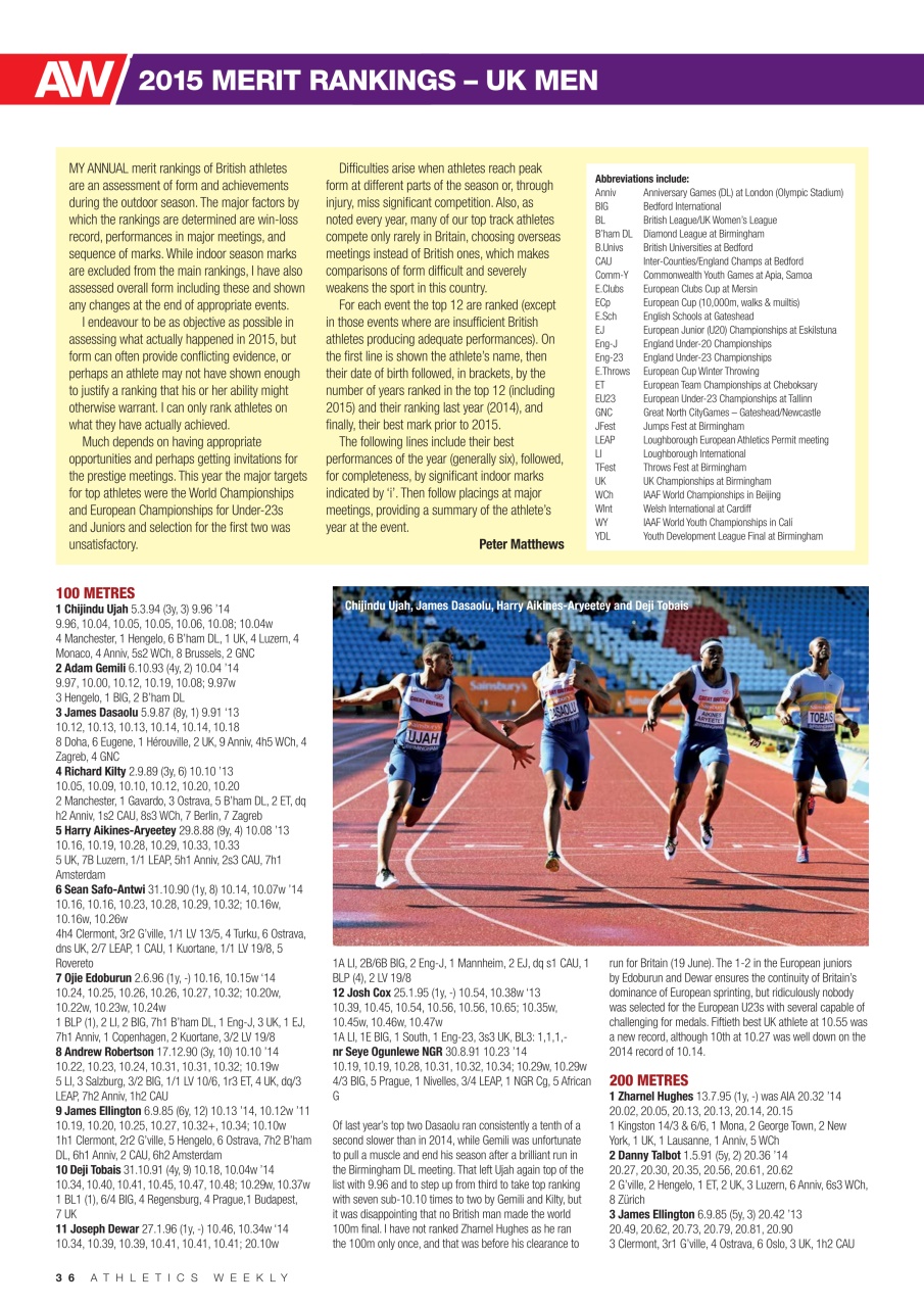 AW – Athletics Weekly Magazine Preview Pages