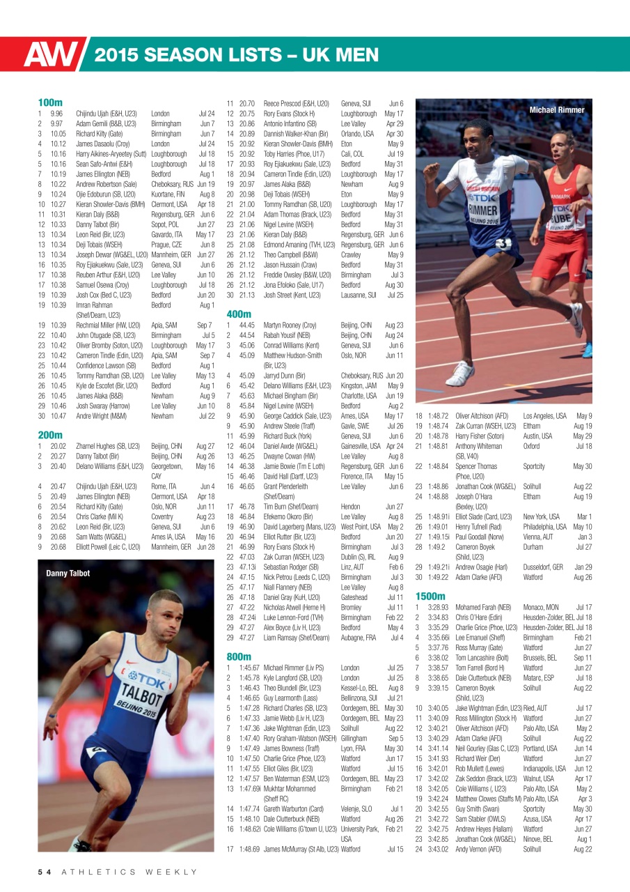 AW – Athletics Weekly Magazine Preview Pages