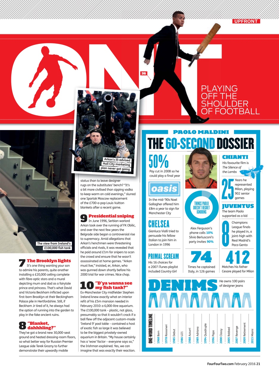 FourFourTwo Preview Pages