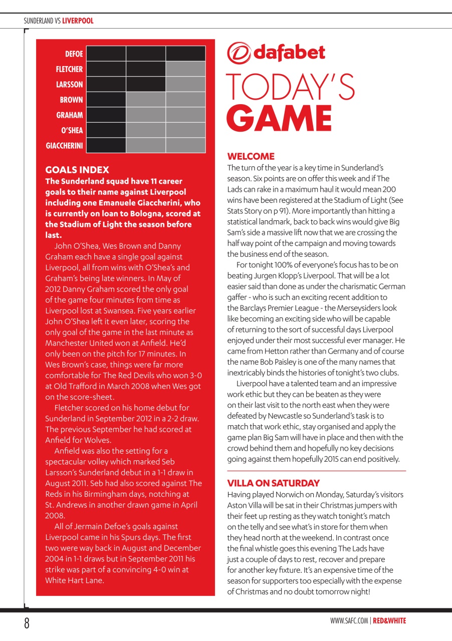 Sunderland FC Preview Pages