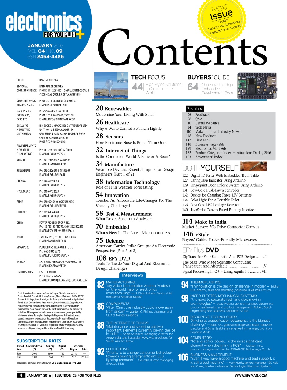 Electronics For You Preview Pages