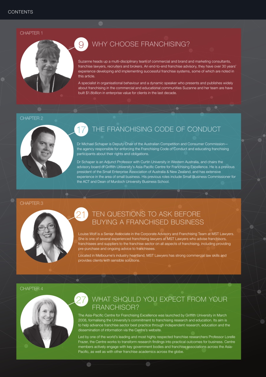 Business Franchise Directory Preview Pages