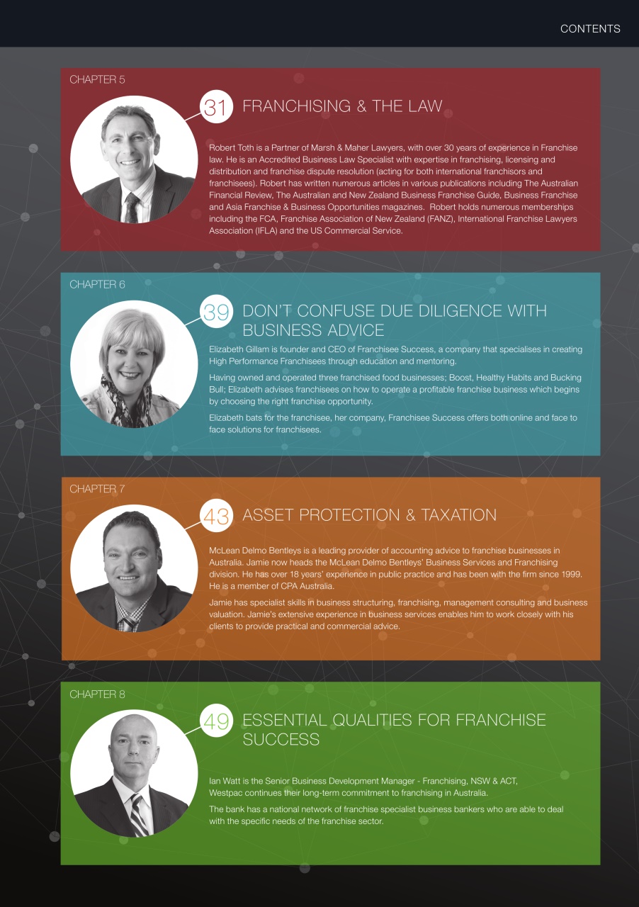 Business Franchise Directory Preview Pages