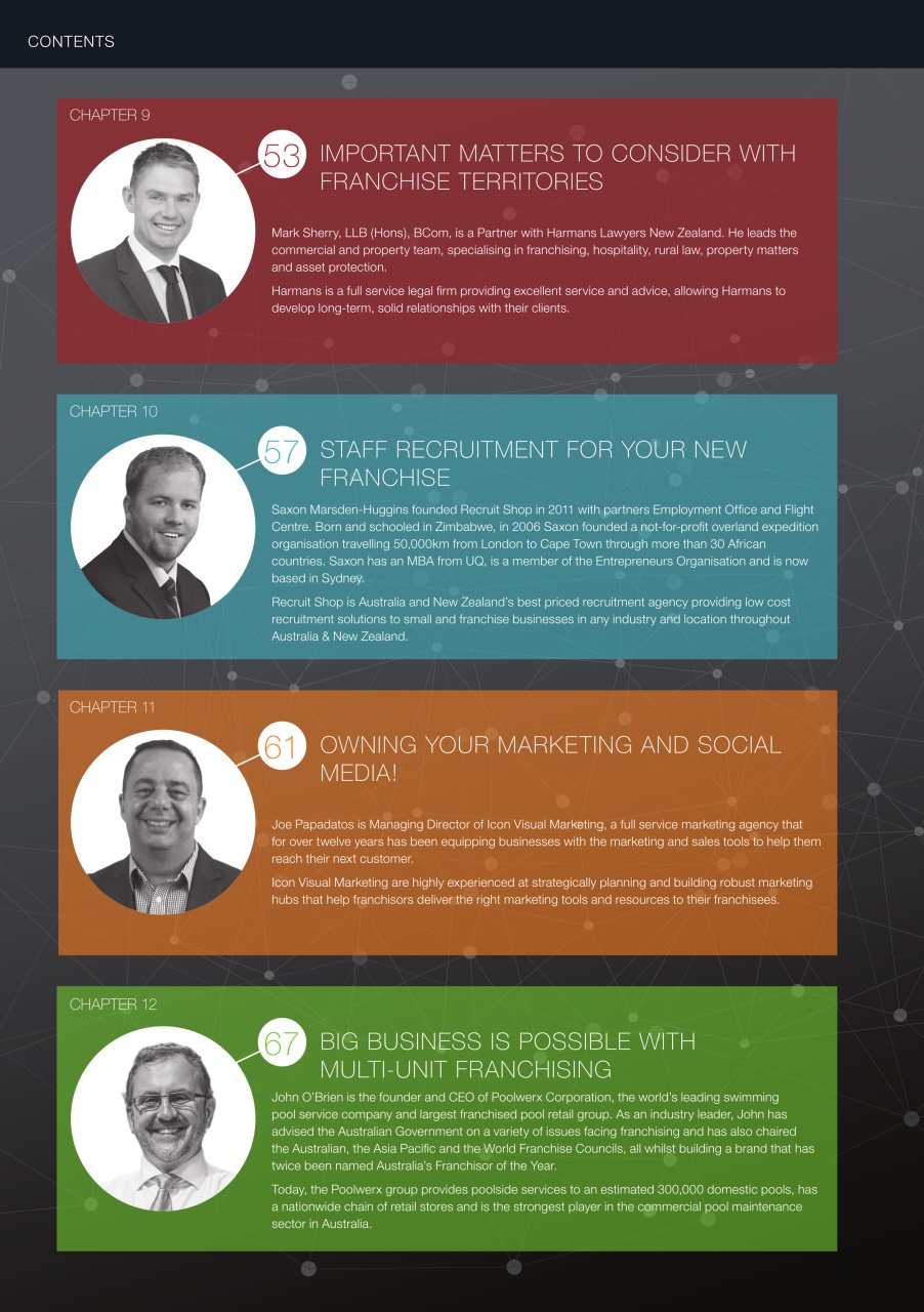 Business Franchise Directory Preview Pages