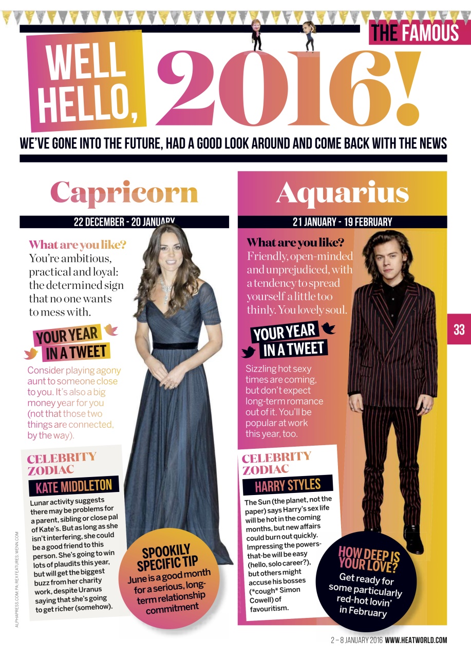 Heat Preview Pages