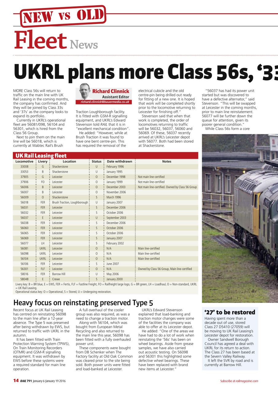 Rail Preview Pages