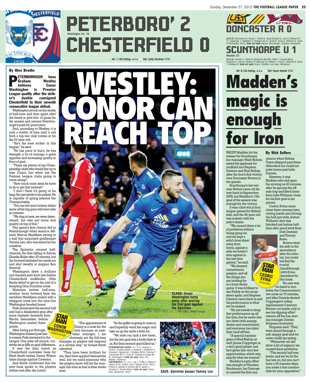 The Football League Paper Preview Pages