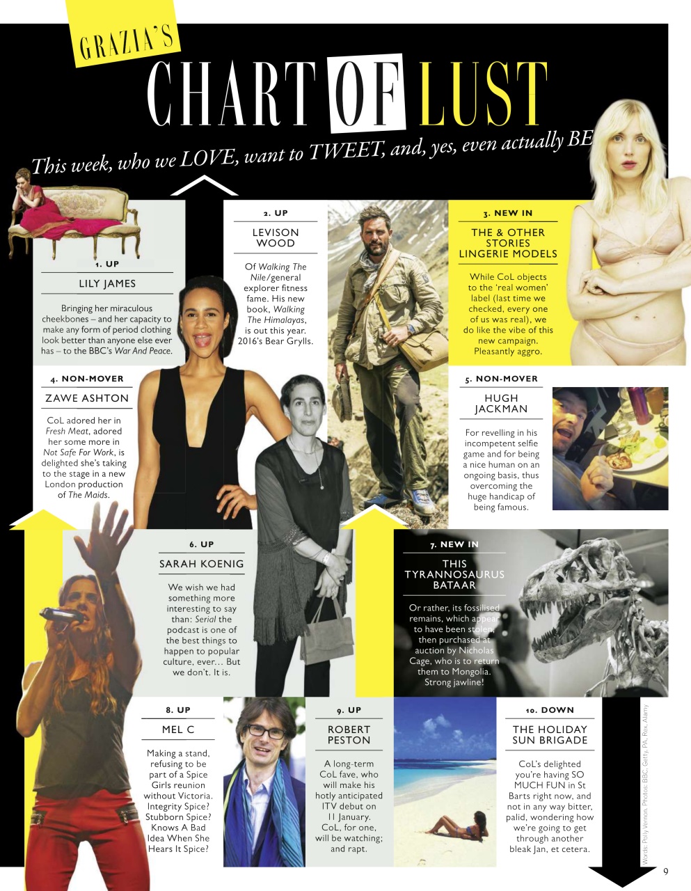 Grazia Preview Pages