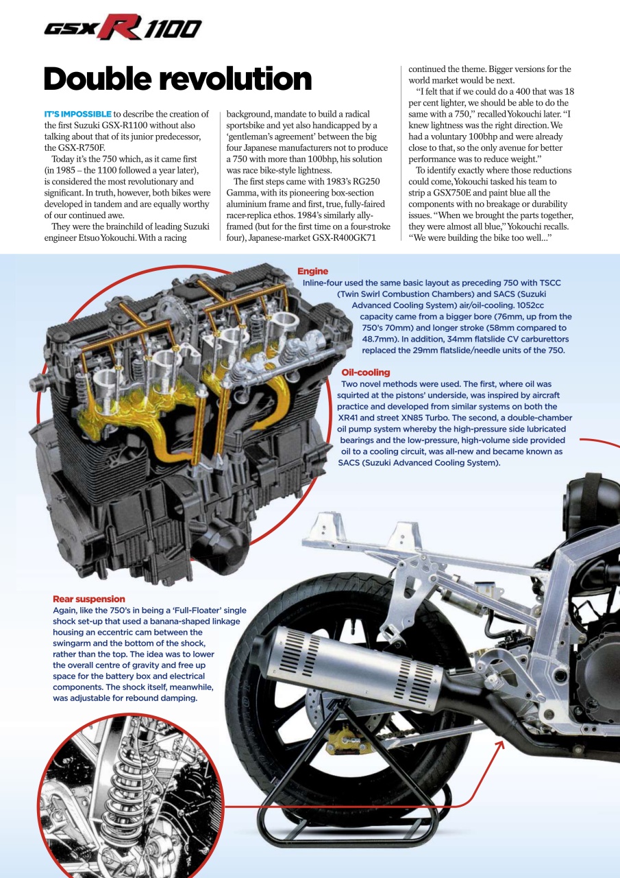 Practical Sportsbikes Preview Pages