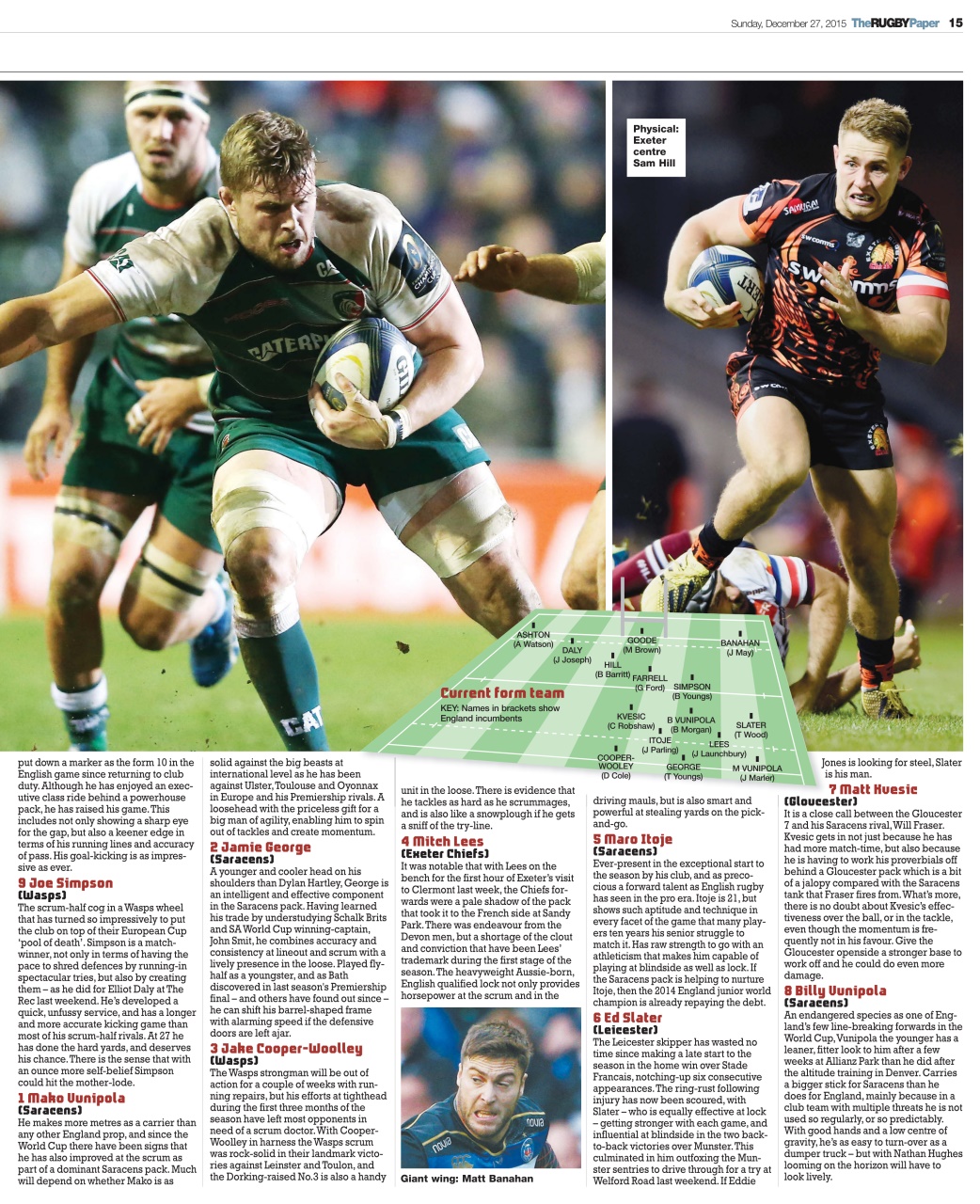 The Rugby Paper Preview Pages