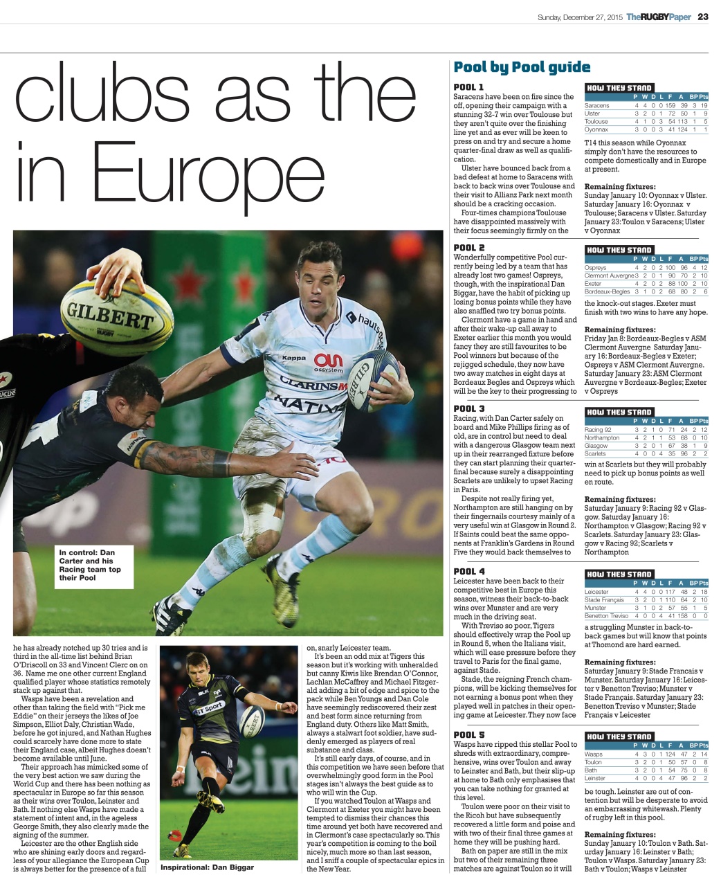 The Rugby Paper Preview Pages