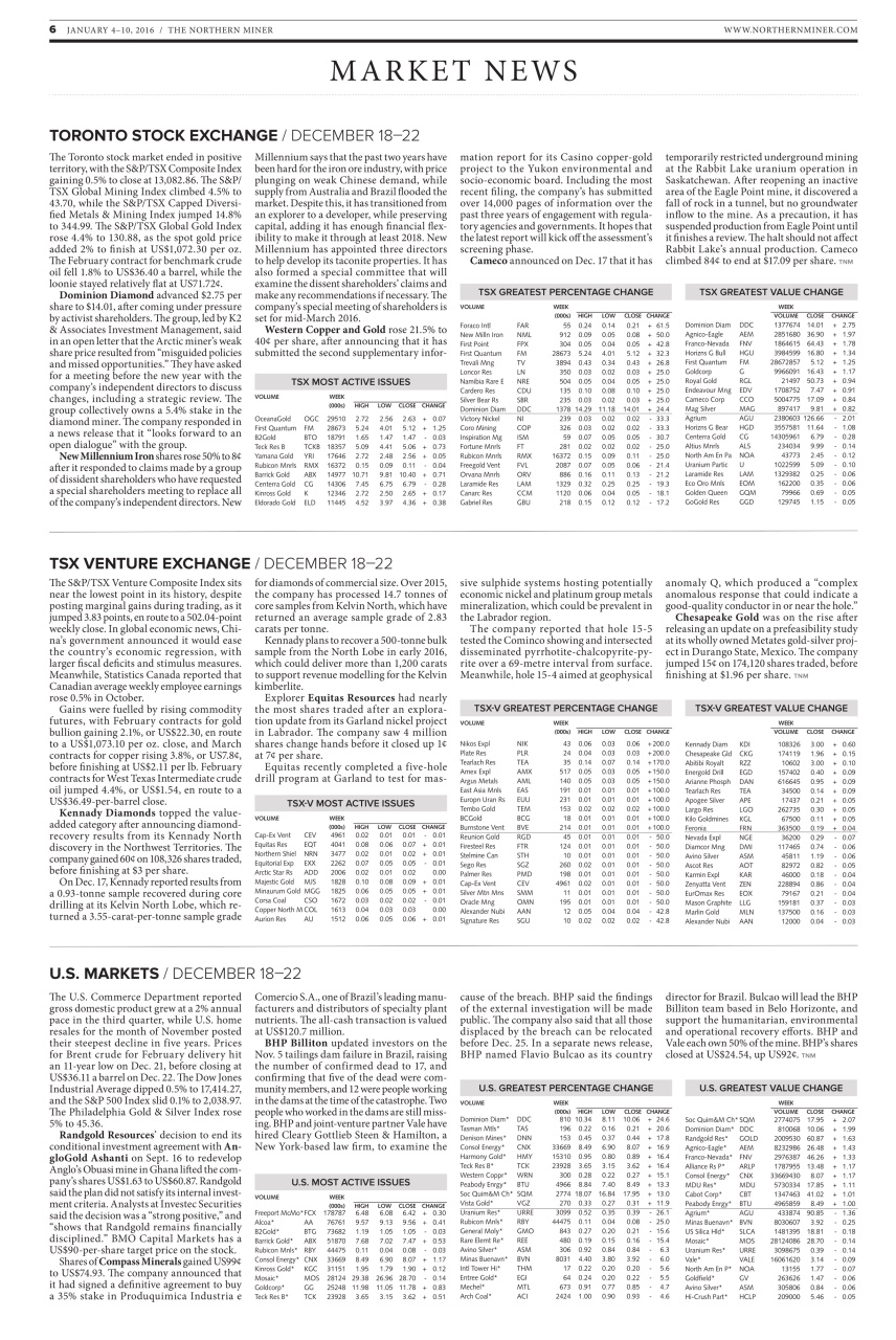 The Northern Miner Preview Pages