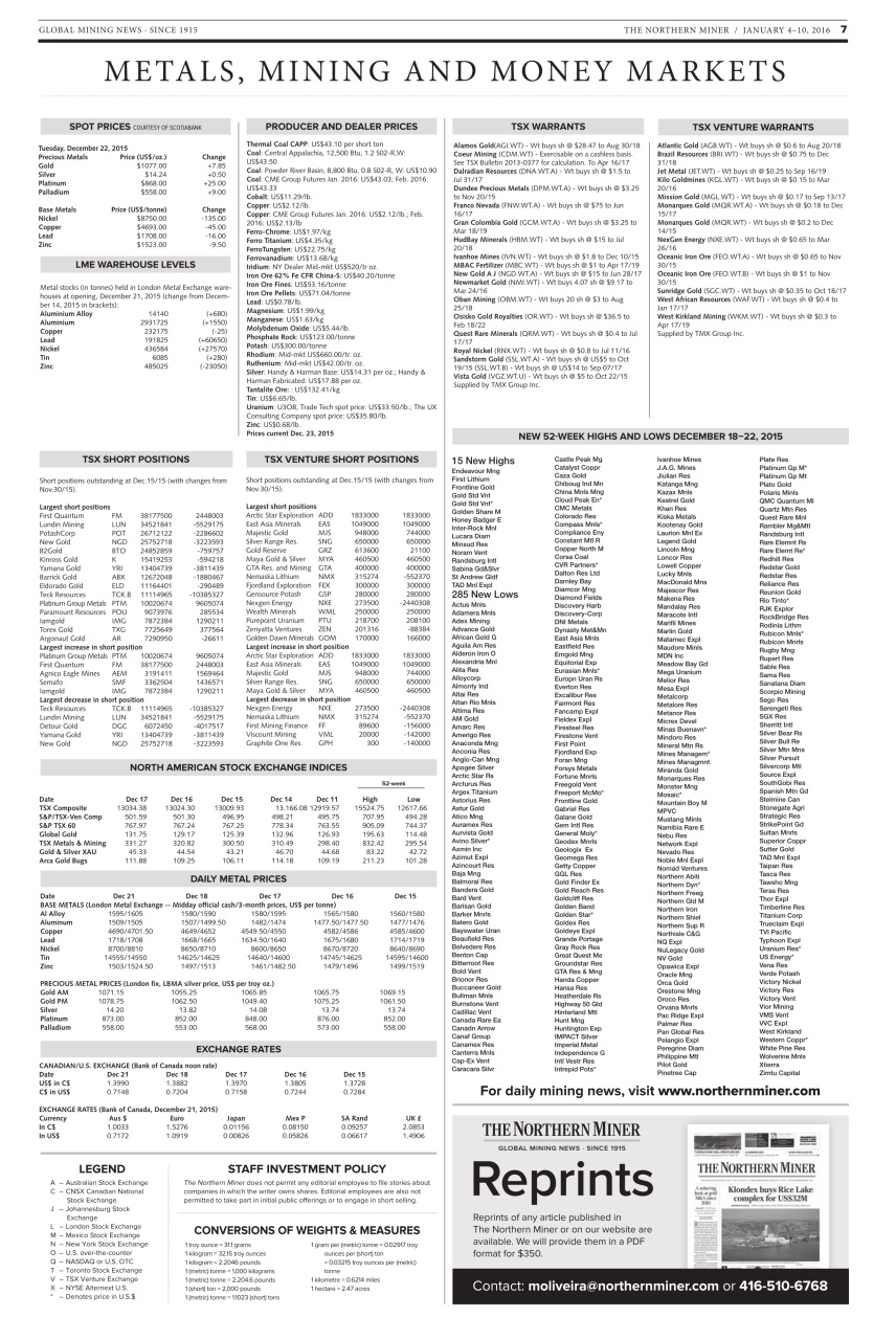 The Northern Miner Preview Pages