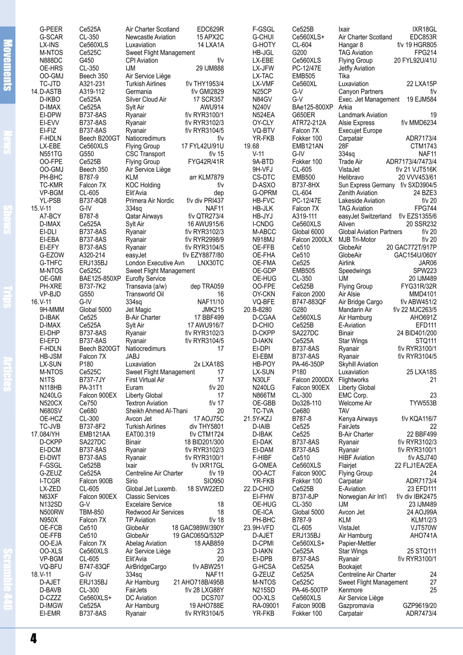 Scramble Magazine Preview Pages