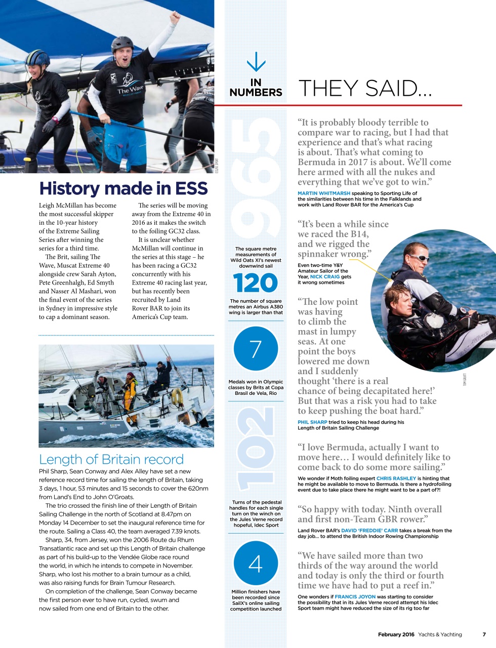 Yachts & Yachting Preview Pages