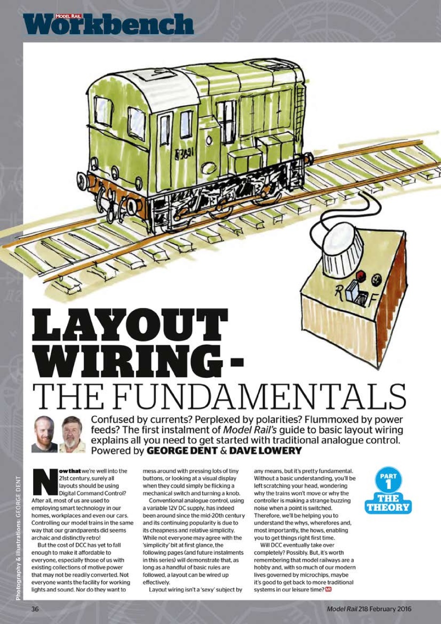 Model Rail Preview Pages