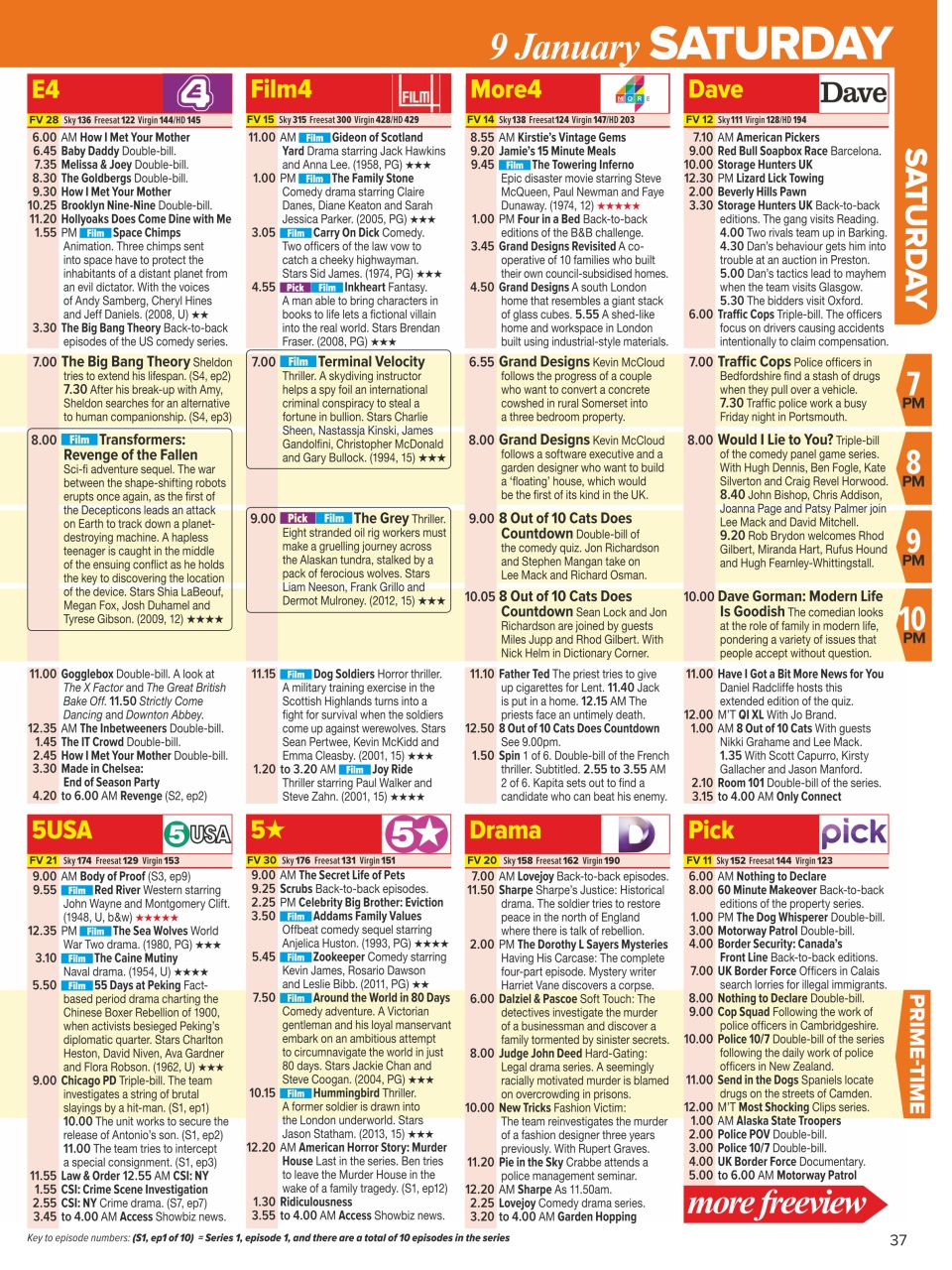 What's on TV Preview Pages