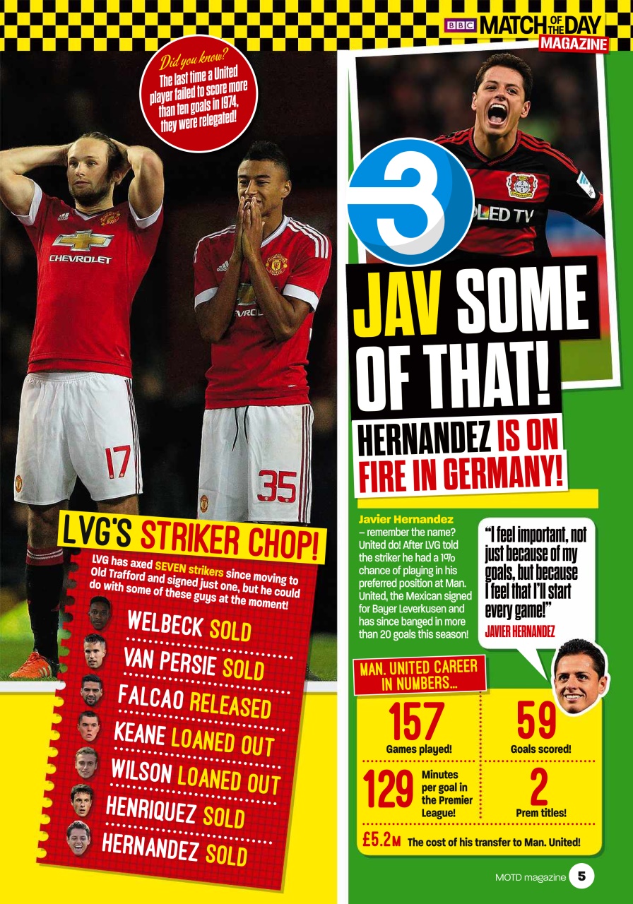 Match of the Day Preview Pages