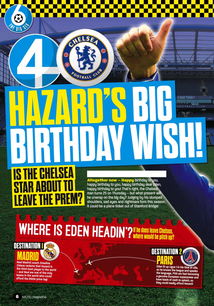 Match of the Day Preview Pages