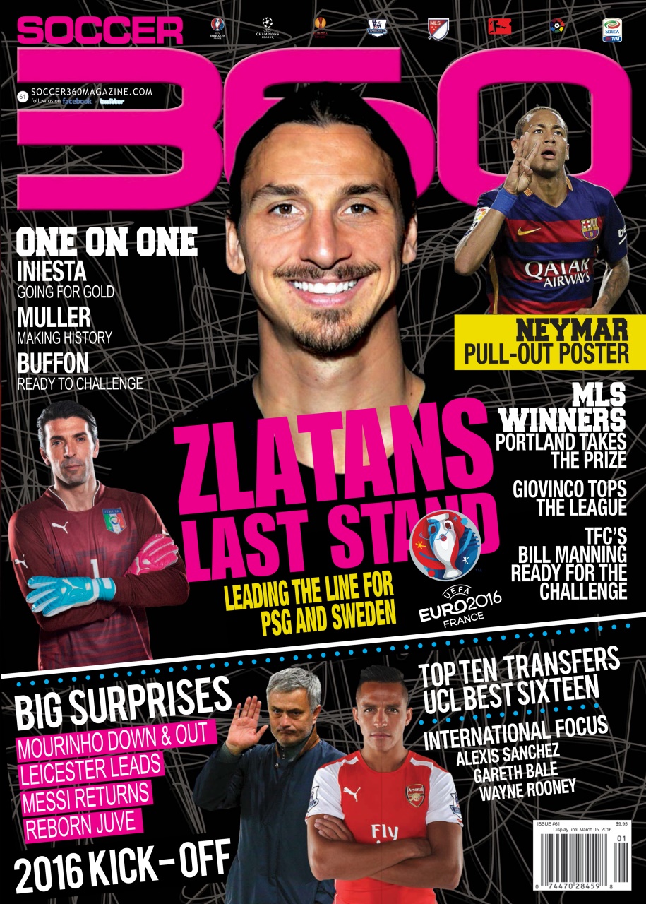 Soccer 360 Preview Pages